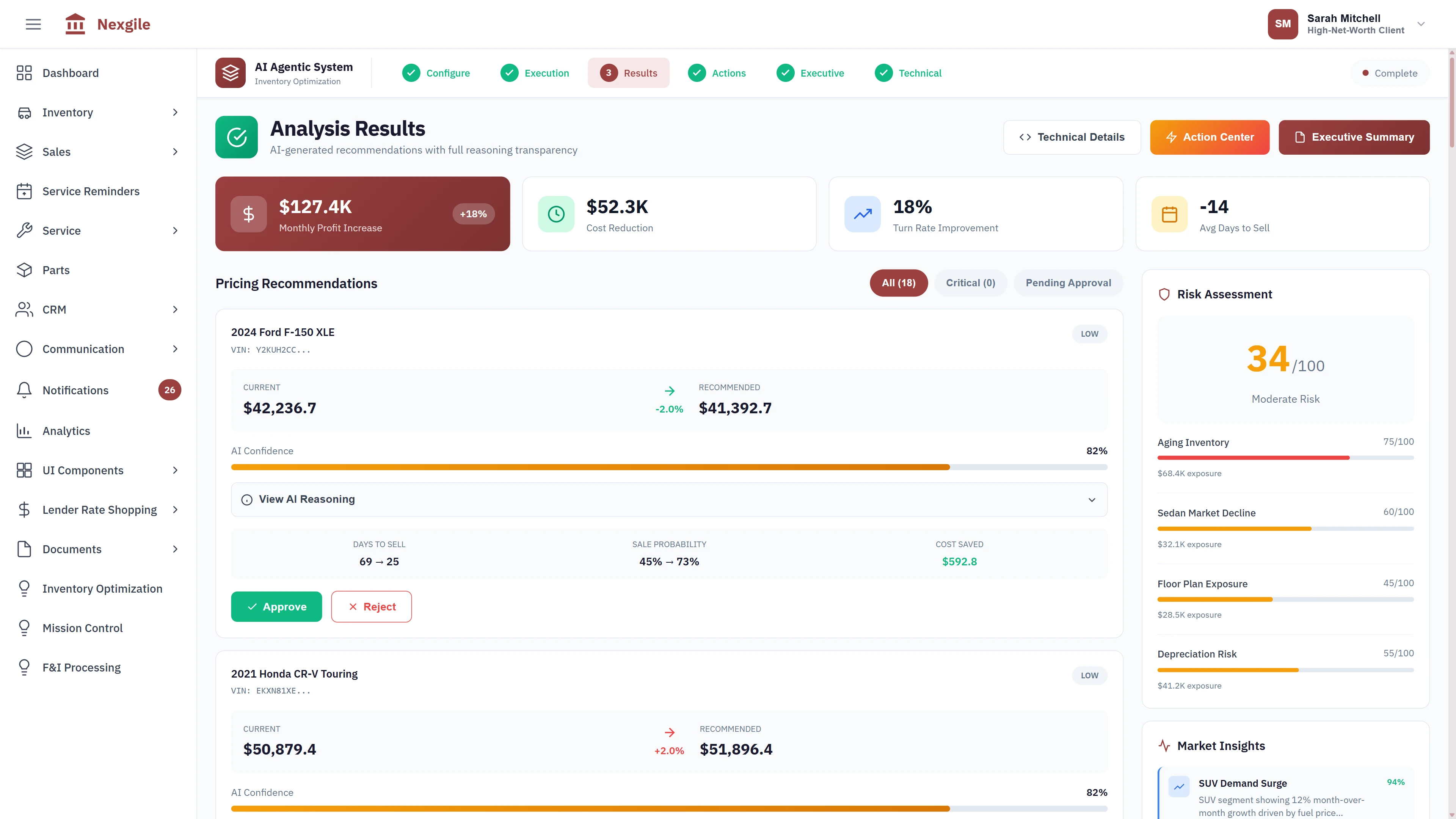 Pricing Recommendations - AI-generated pricing suggestions with profit increase metrics, risk assessment score, and market insights